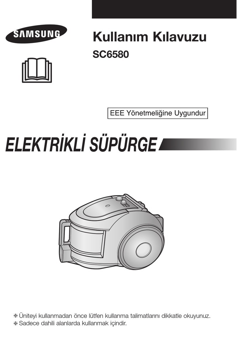 Samsung SC6580 operating instructions