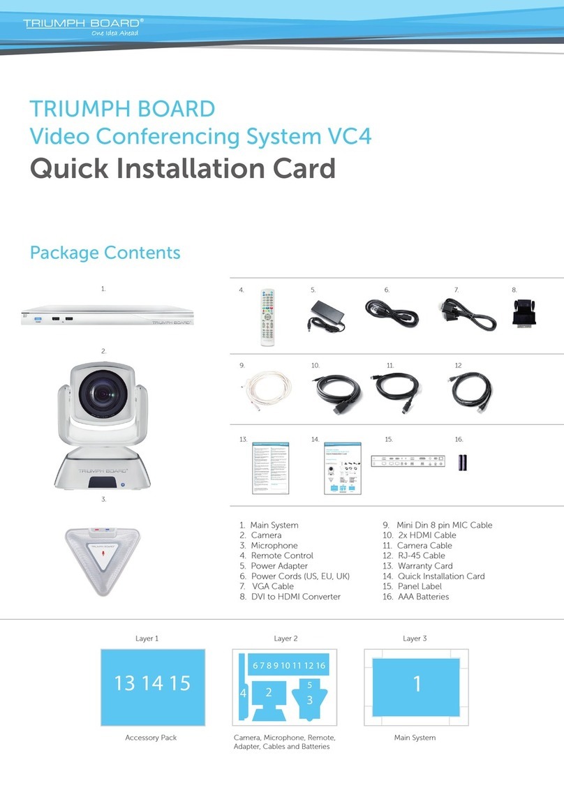 TRIUMPH BOARD VC4 Quick installation card