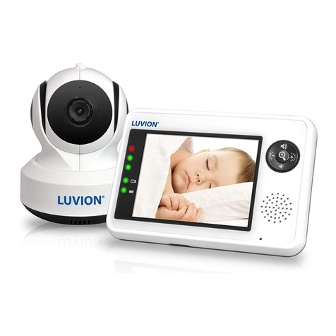 Luvion ESSENTUAL User manual