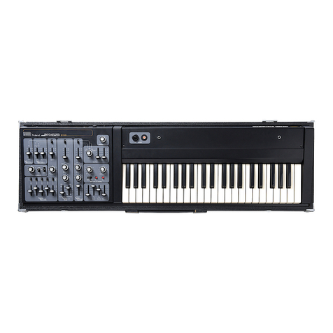 Roland SH-3 User manual