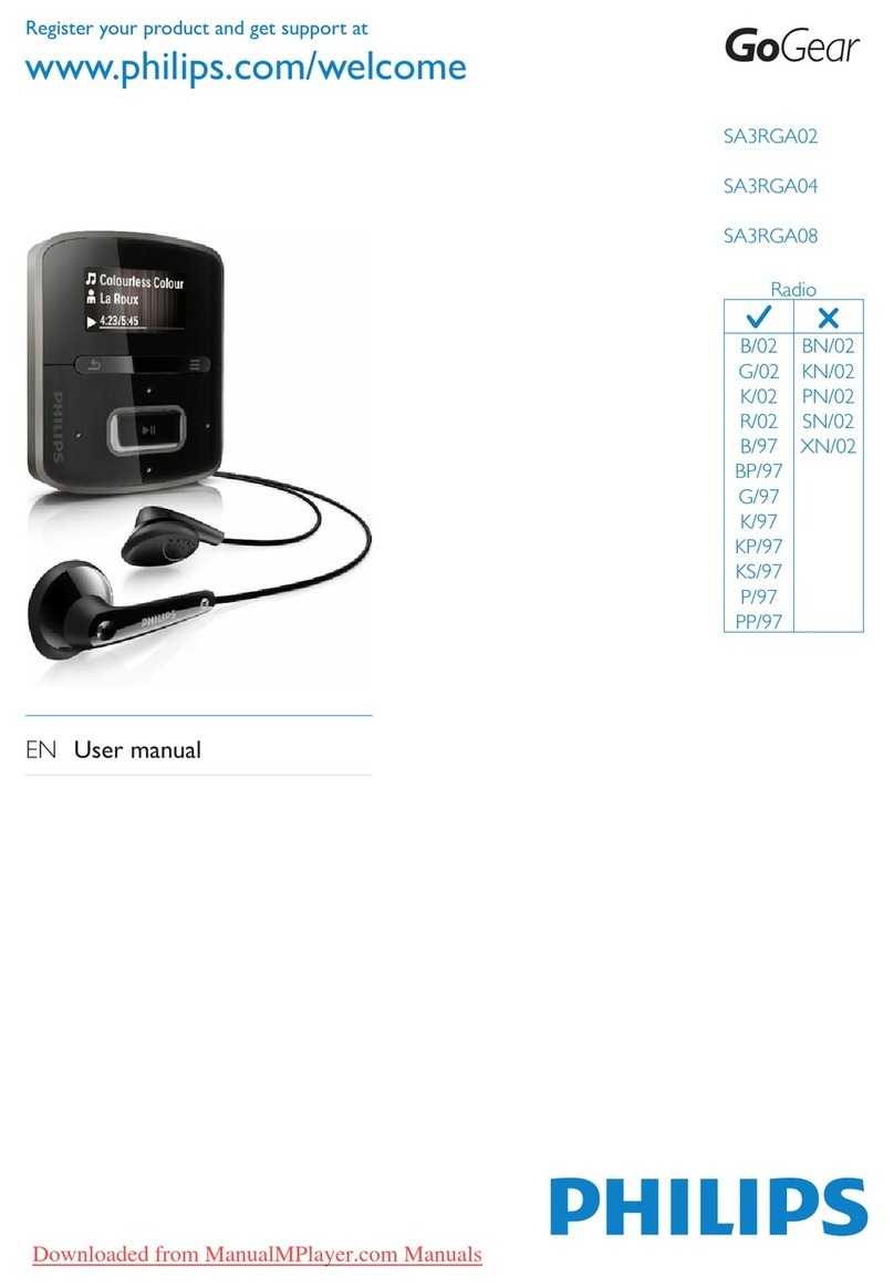 Philips GO GEAR SA3RGA02 User manual Philips GO GEAR SA3RGA02 User manual