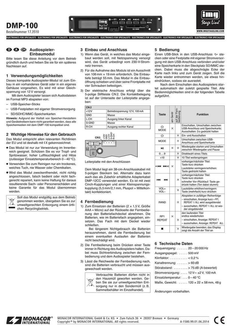 Monacor DMP-100 User manual