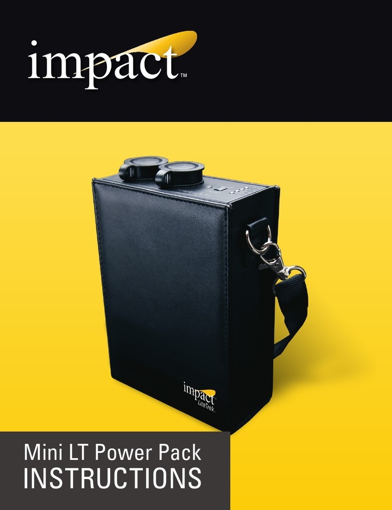 impact MLTPBP instructions