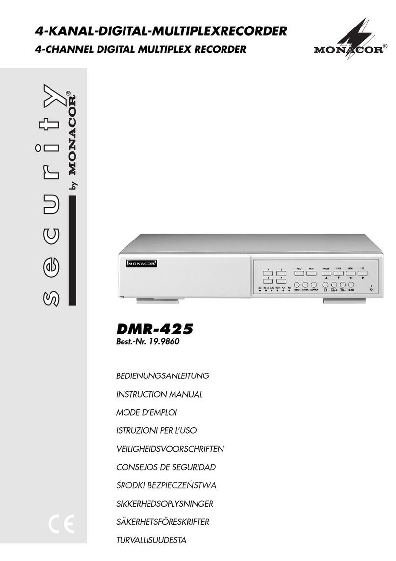 Monacor DMR-425 instruction manual