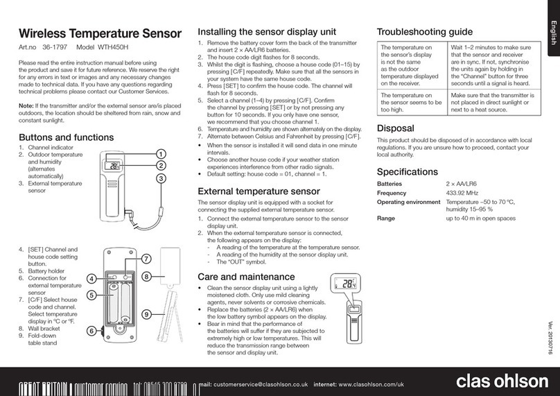 Clas Ohlson WTH450H instruction manual