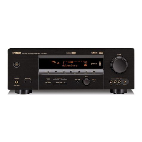 Yamaha RX-V459 - AV Receiver - 6.1 Channel Service manual