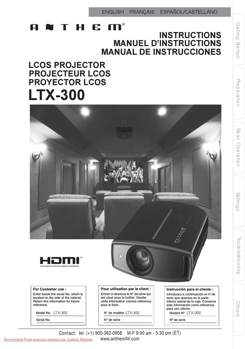 Anthem LTX-300 User manual