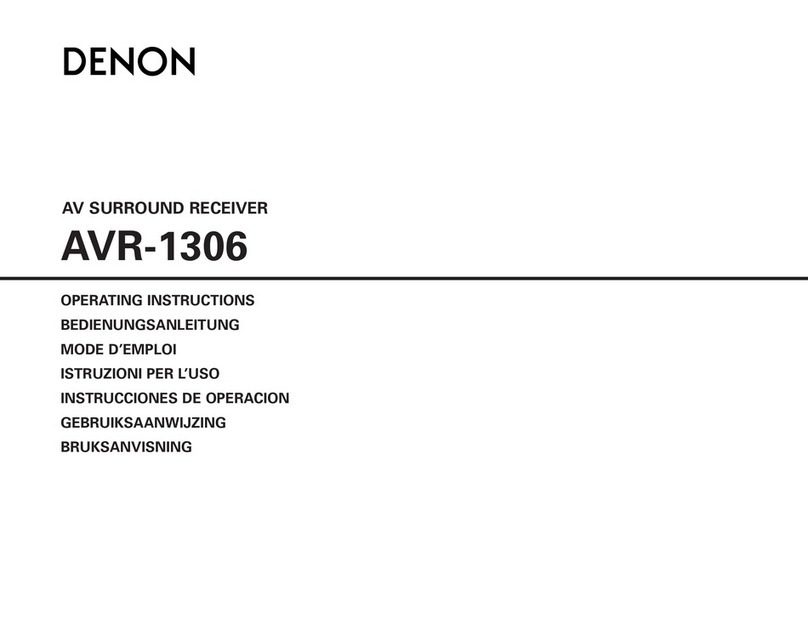Denon AVR-1306 User manual