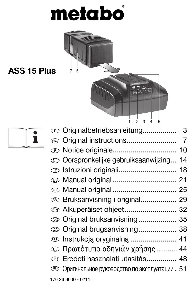 Metabo ASS 15 Plus User manual Metabo ASS 15 Plus User manual