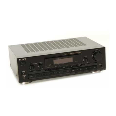 Sony STR-GX290 Building instructions