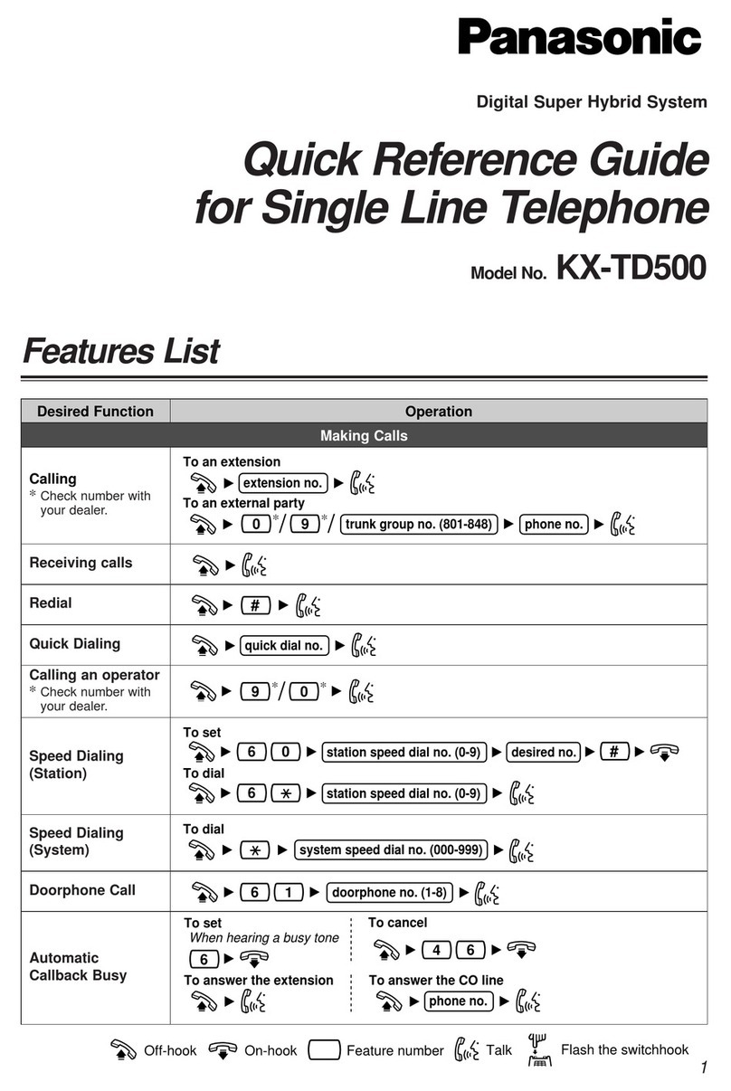 Panasonic KX-TD500 User manual