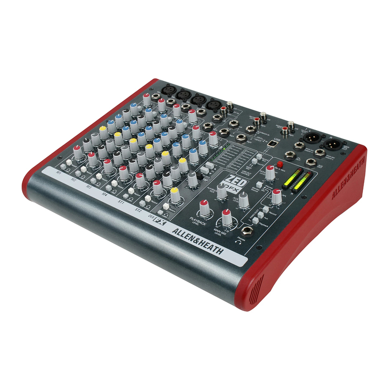 ALLEN & HEATH ZED-10FX series User manual