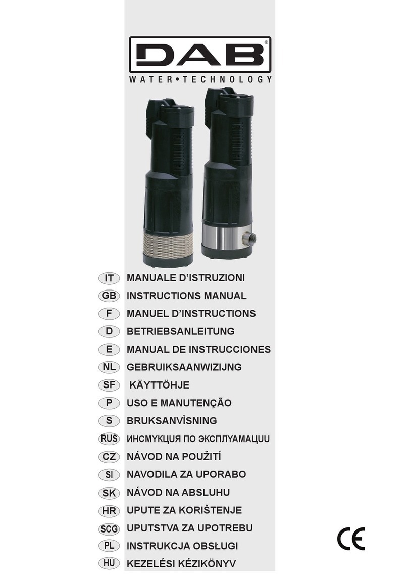 DAB 750 User manual DAB 750 User manual