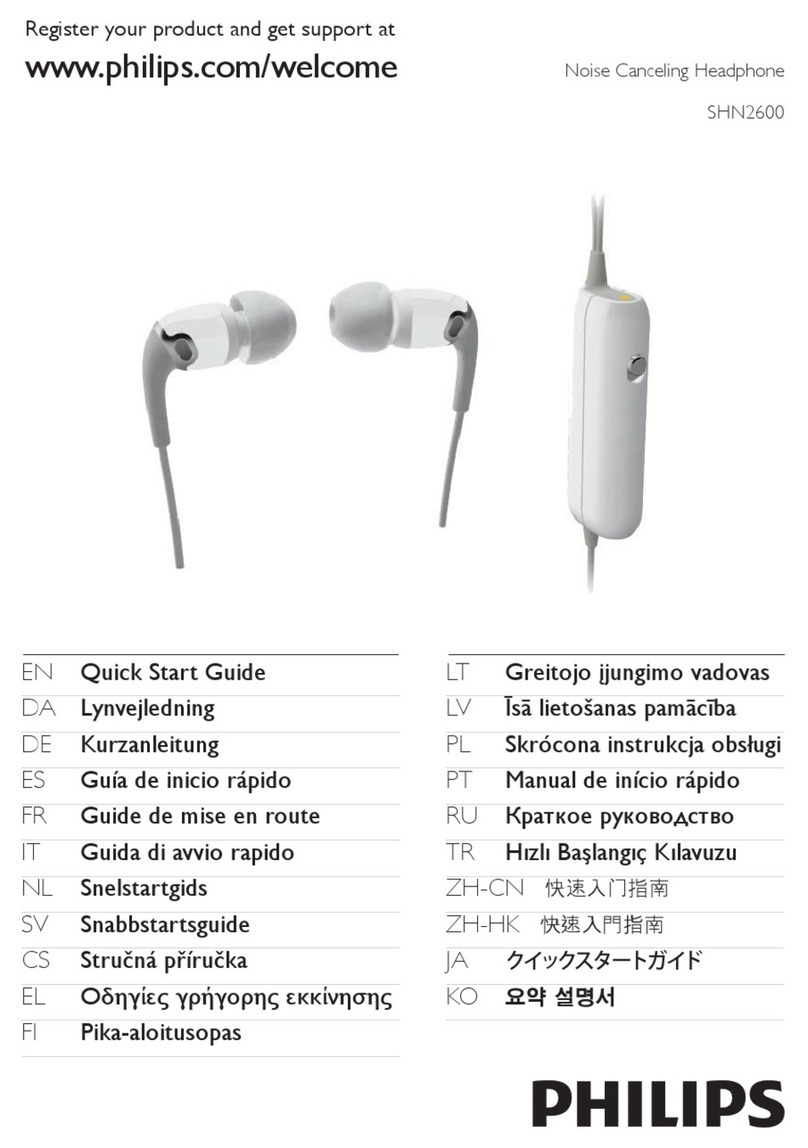 Philips SHN2600 quick start guide