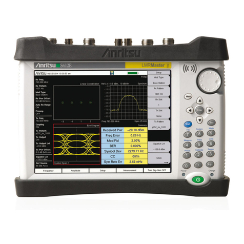 Anritsu LMR Master S412E User manual