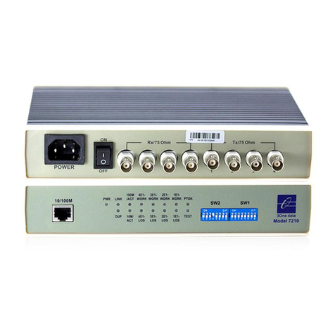 3One data 7210 user manual