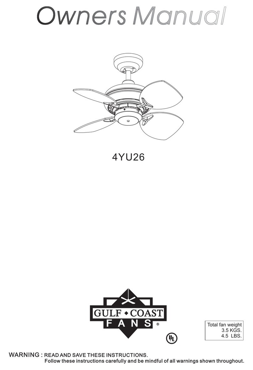Gulf Coast Fans 4YU26 User manual