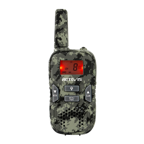 Retevis RT33 User manual
