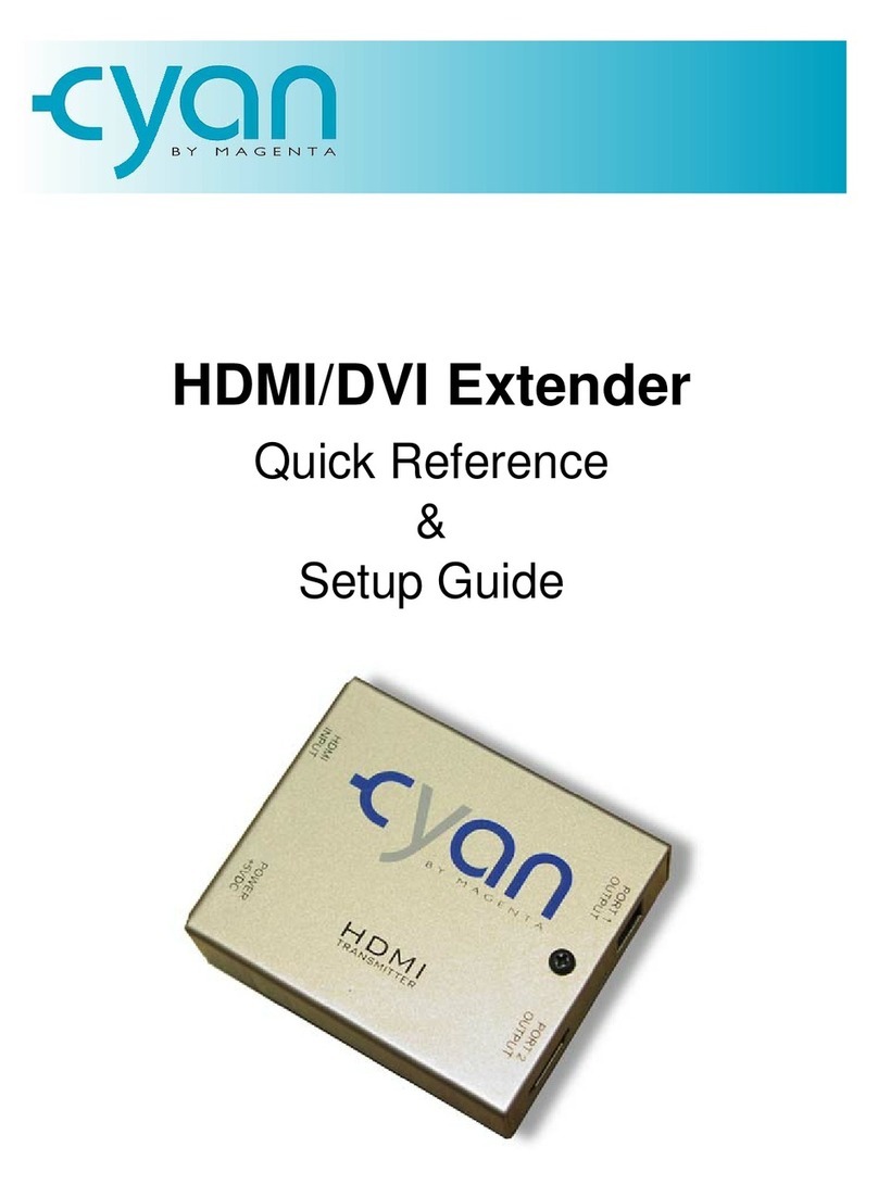 Magenta Cyan Quick reference & setup guide