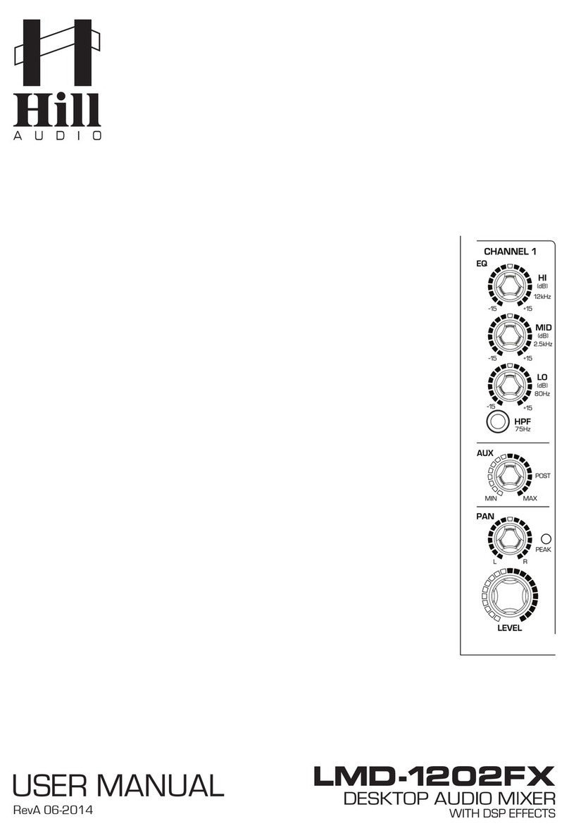 Hill Audio LMD-1202FX User manual