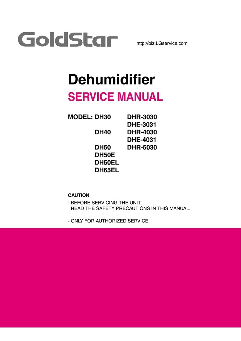 Goldstar DH30 User manual