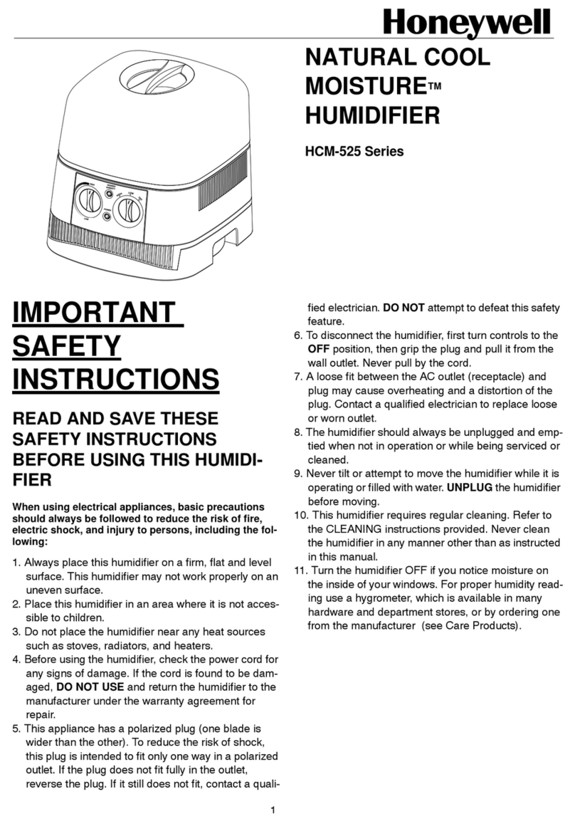 Honeywell HCM-525 Series User manual Honeywell HCM-525 Series User manual