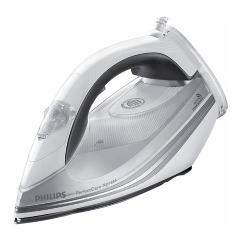 Philips GC5000 series User manual