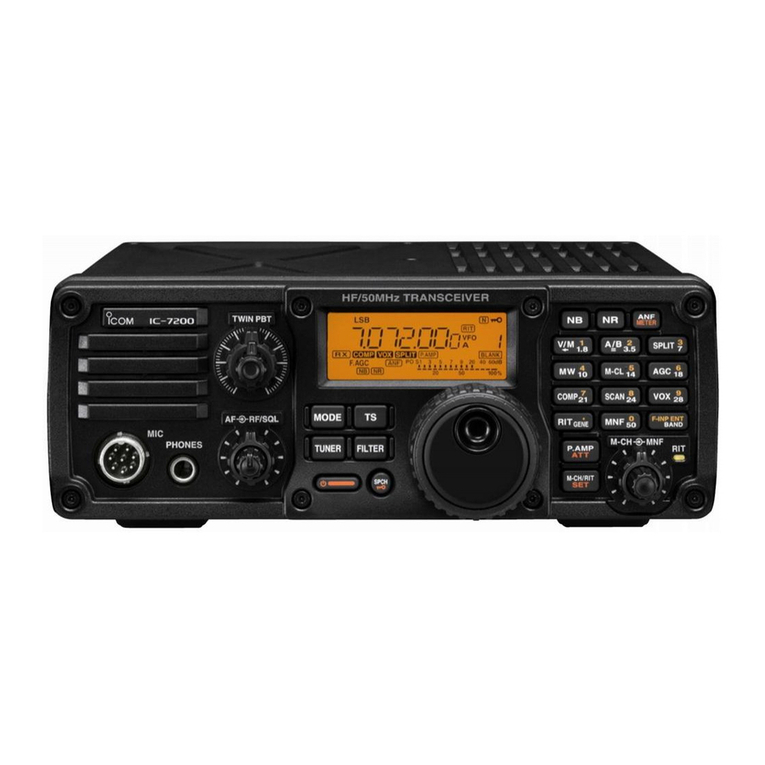 Icom IC-7200 User manual