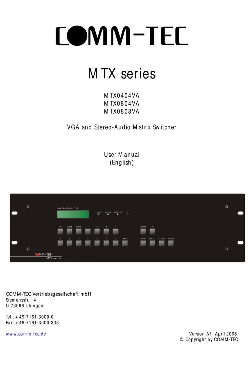 Comm-Tec MTX0404VA User manual