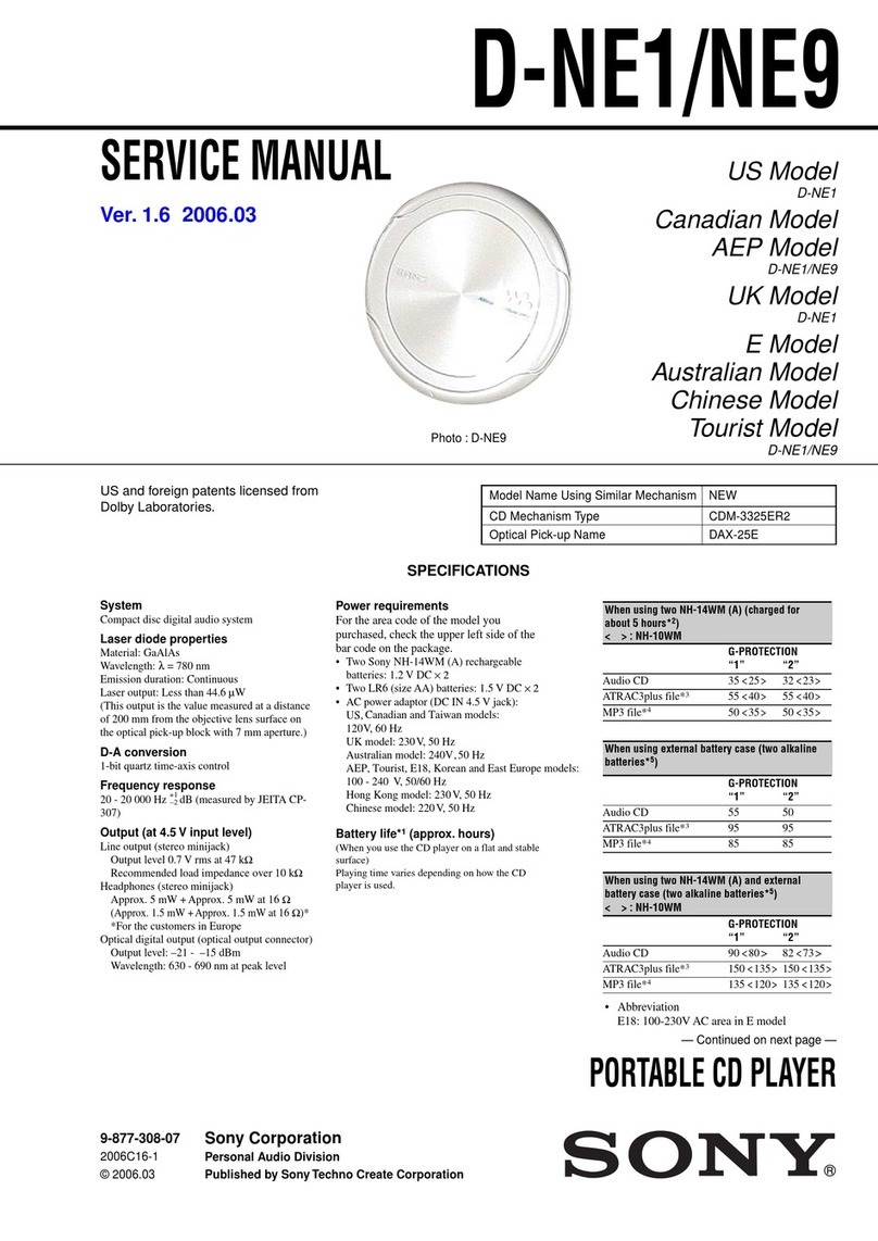 Sony D-NE1 - Portable Cd Player User manual Sony D-NE1 - Portable Cd Player User manual