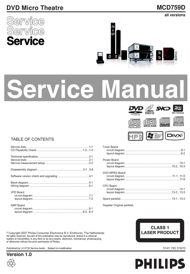 Philips MCD759D Service manual