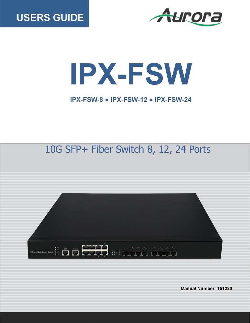 Aurora IPX-FSW-8 User manual Aurora IPX-FSW-8 User manual