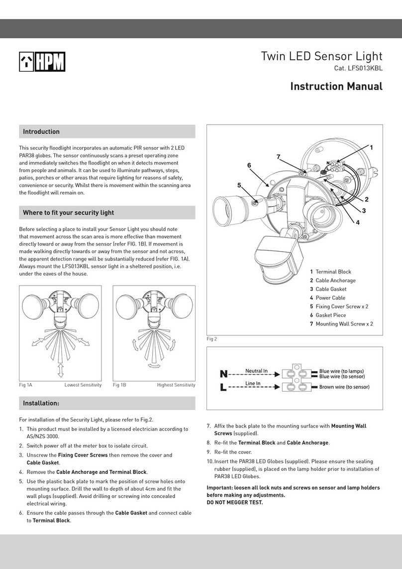 HPM LFS013KBL User manual