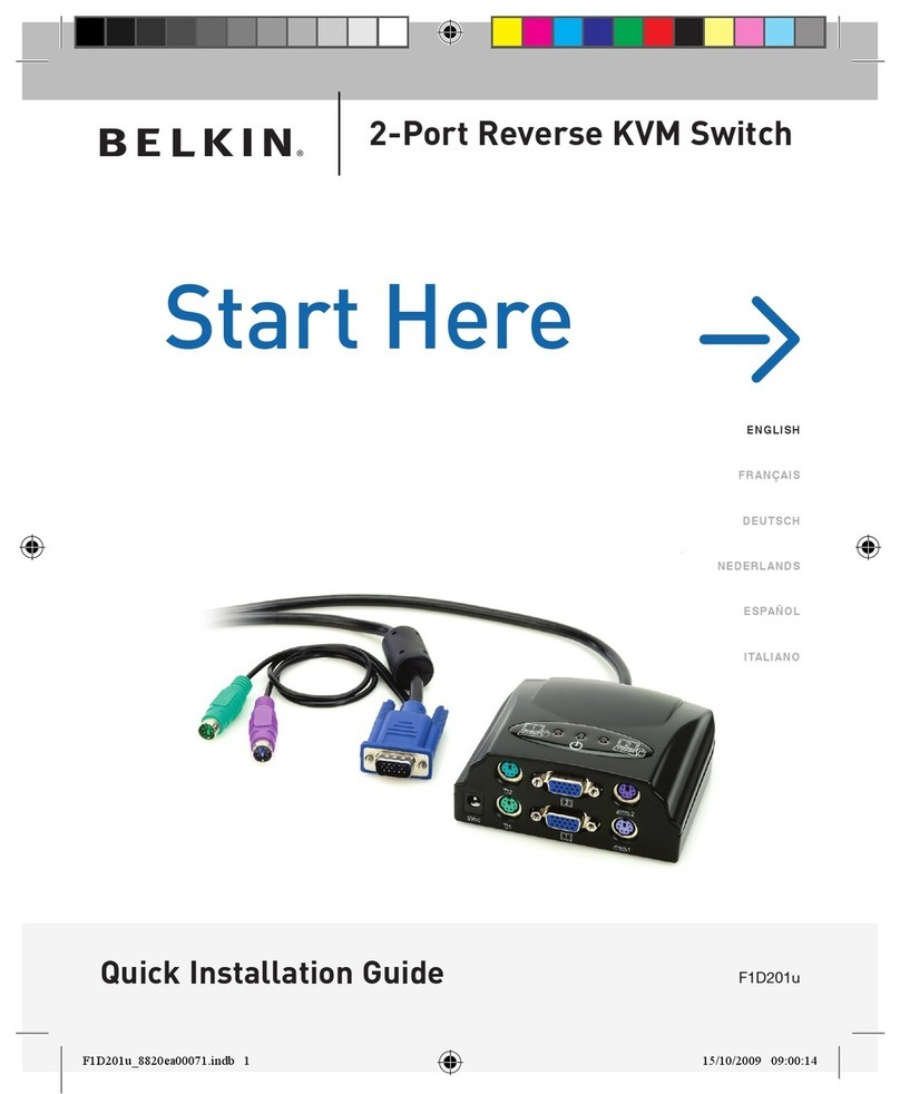 Belkin F1D201u User manual