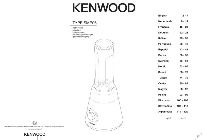 Kenwood SMP06 User manual