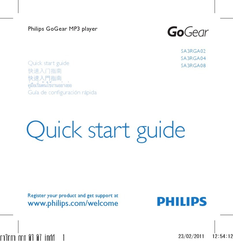 Philips GO GEAR SA3RGA02 User manual