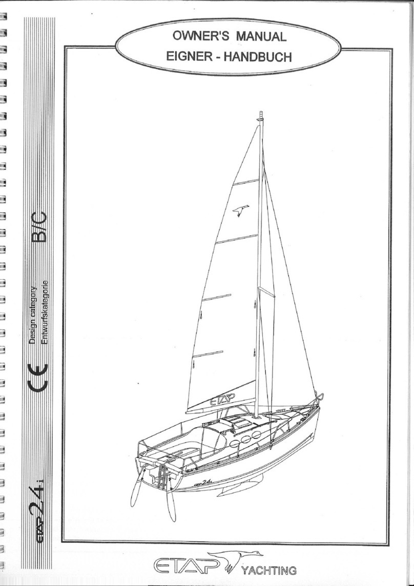 ETAP 24 i User manual