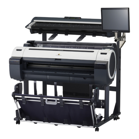 Canon iPF760 series User manual