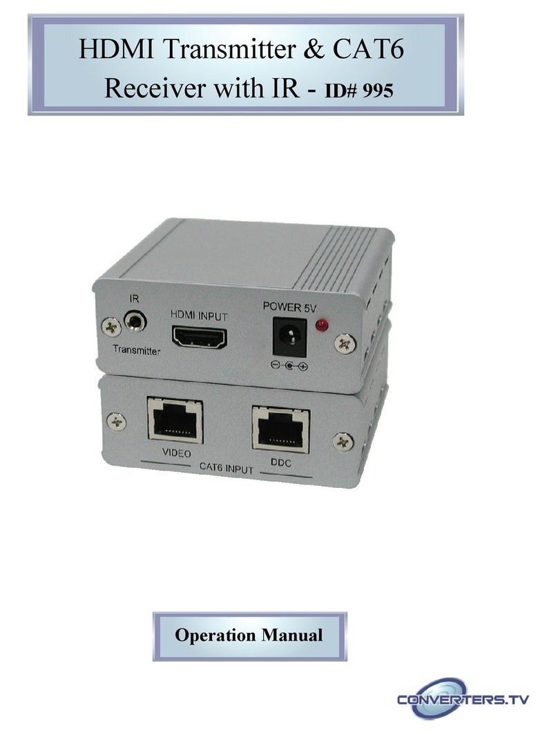 Converters.TV 995 User manual