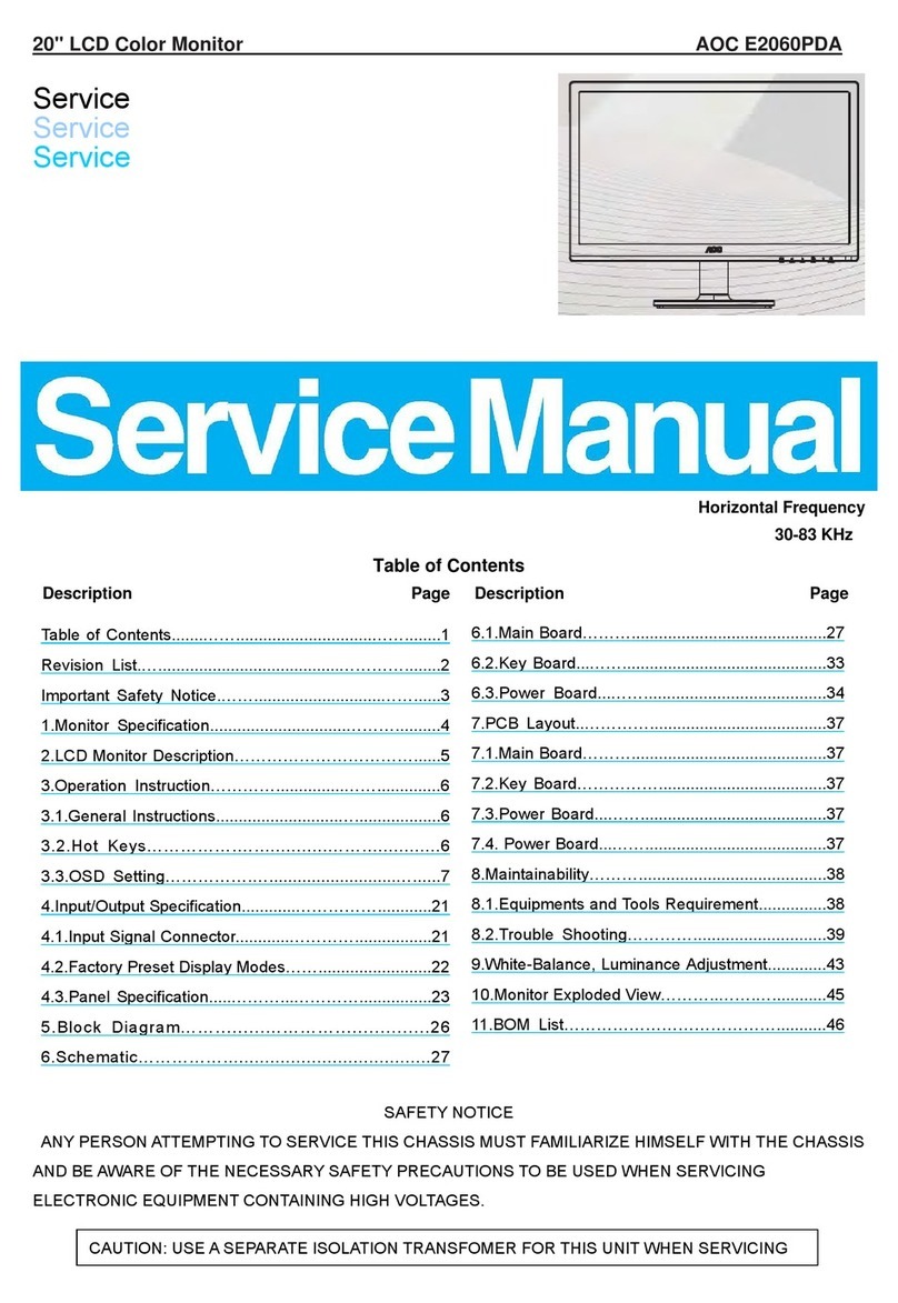 AOC E2060PDA Service manual