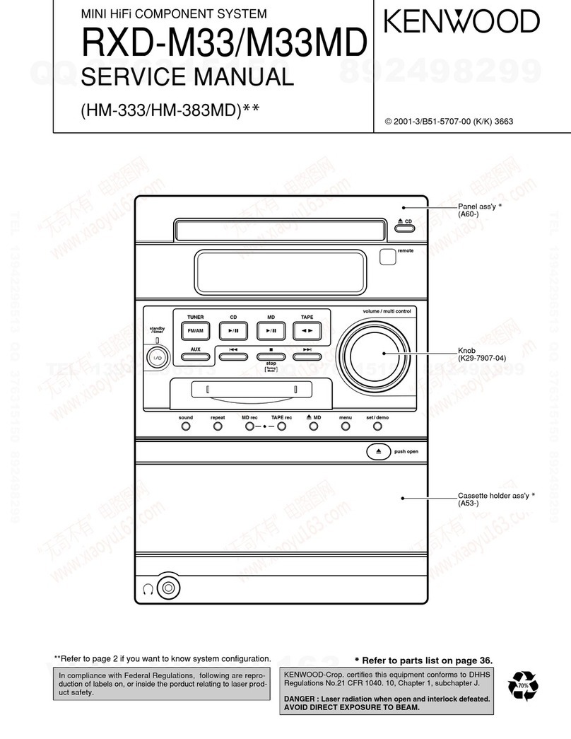 Kenwood RXD-M33 User manual