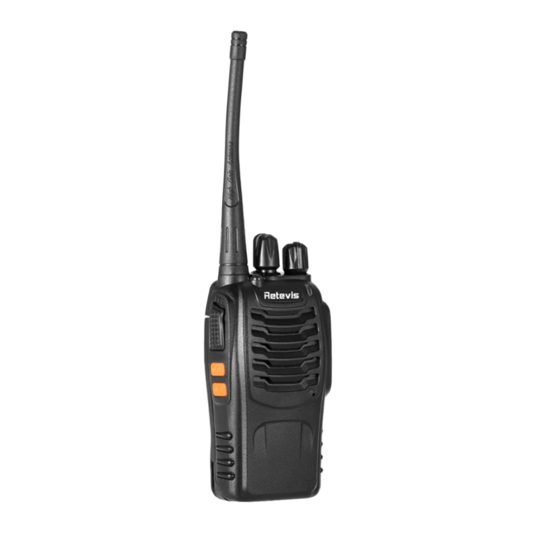 Retevis H-777 user manual
