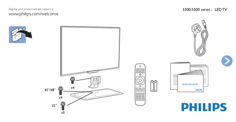 Philips 5300 series manual