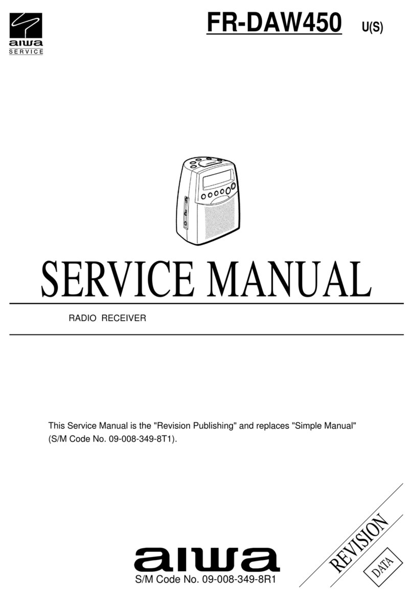 Aiwa FR-DAW450 Service manual