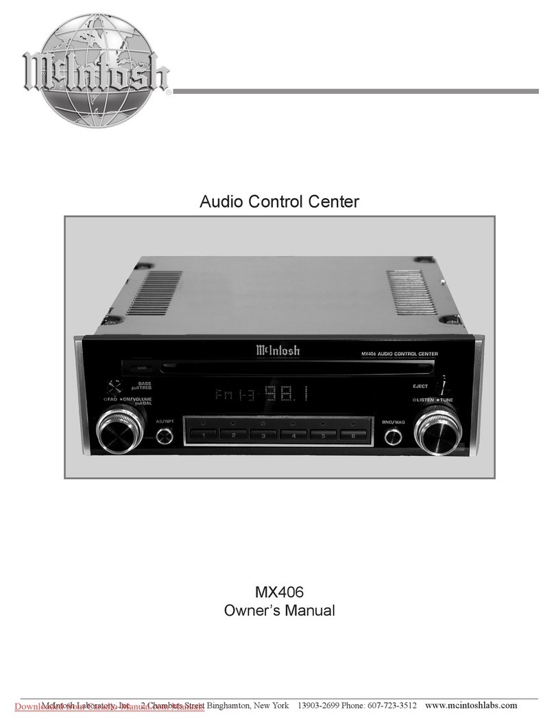 McIntosh MX406 User manual