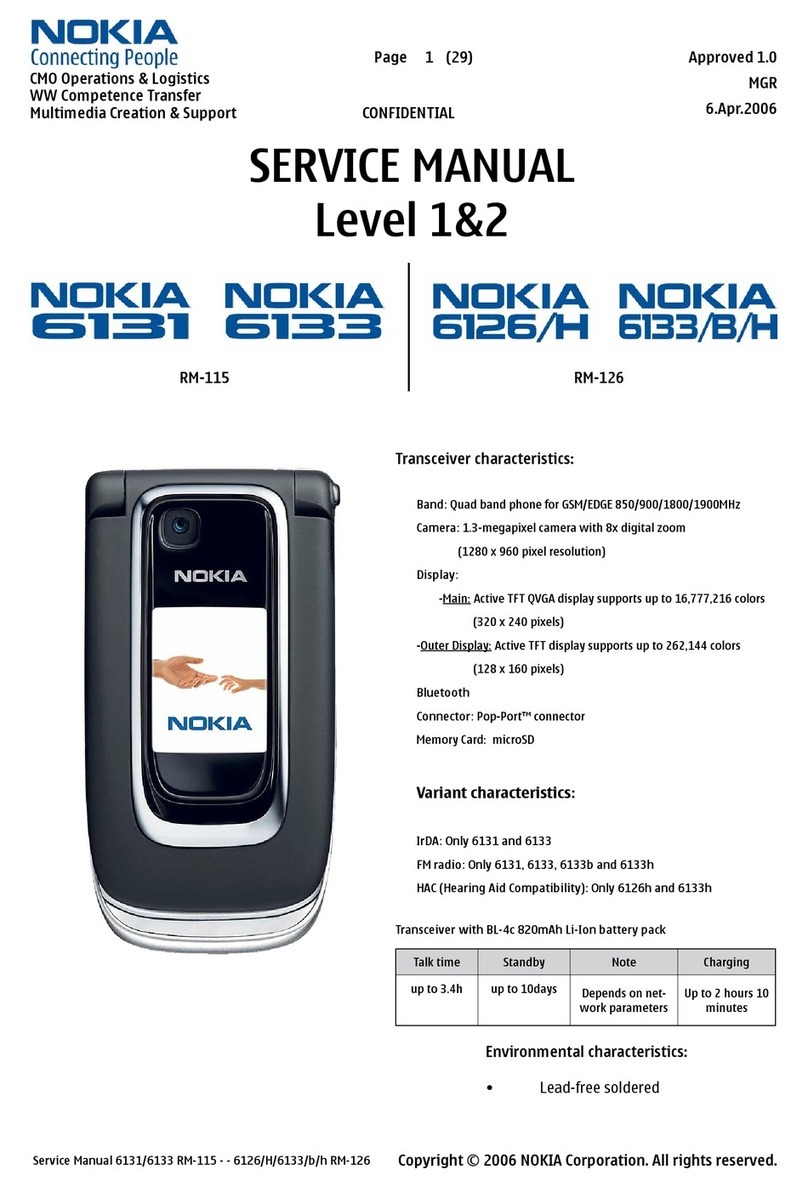 Nokia 6131 - Cell Phone 32 MB User manual