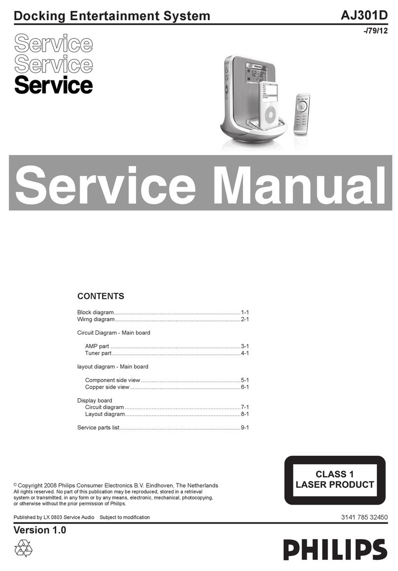 Philips AJ301D User manual