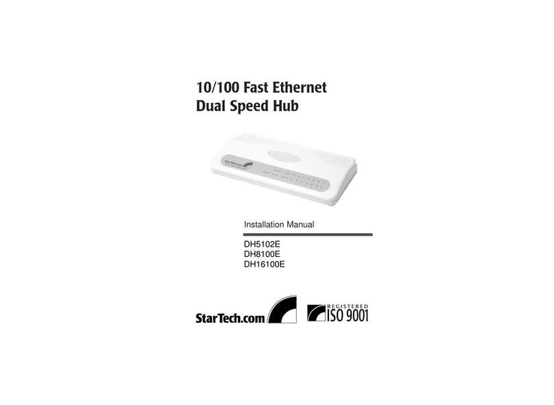 StarTech.com DH5102E User manual StarTech.com DH5102E User manual