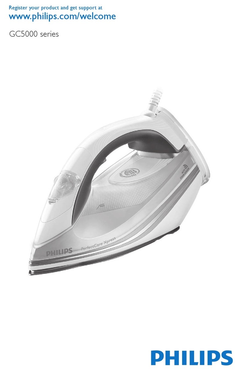 Philips GC5000 series User manual