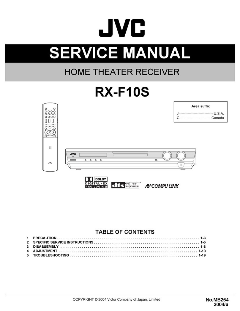 JVC RX-F10S User manual